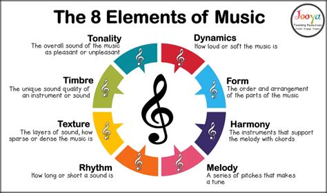 explicit definition music: The Symphony of Words and Music in Literature