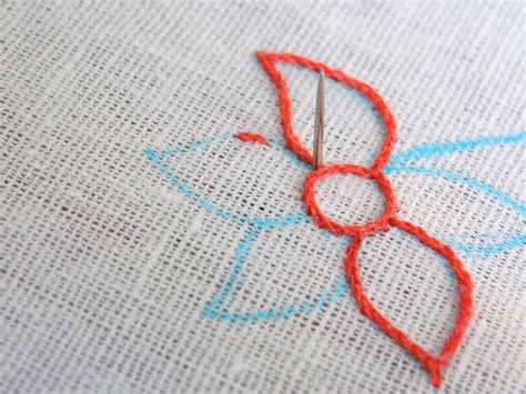 How to Start Embroidery Stitch: A Journey Through Thread and Imagination